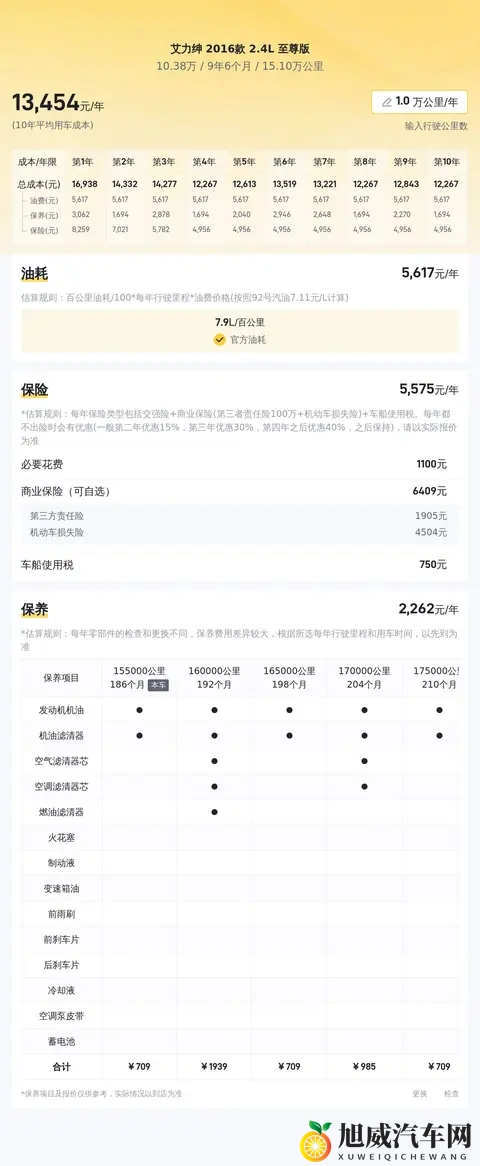 黄色软件下载。：汽车软件下载，驾驶生活更便捷-3