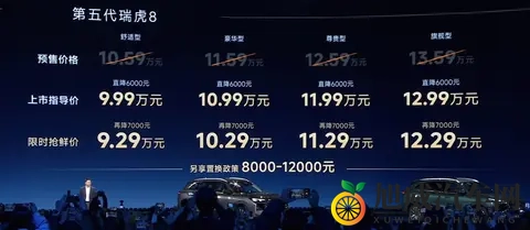 限时929万元起，奇瑞全新瑞虎8正式上市-1