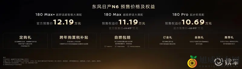 预售价1099万起,东风日产N6开始“搅局”插混市场!-1