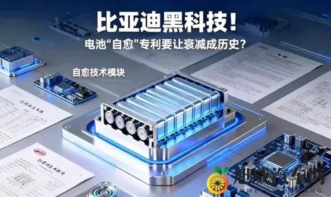 比亚迪藏得太深！电池能自愈，还藏着20亿级黑科技-1