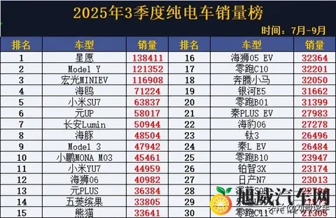 4438x20全国大免：全国狂欢，4438x20全面大放价-1