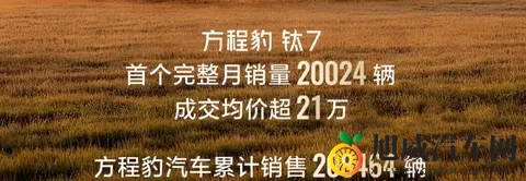 44万！比亚迪10月销量发布，海外市场贡献八万，钛7首月破两万-3