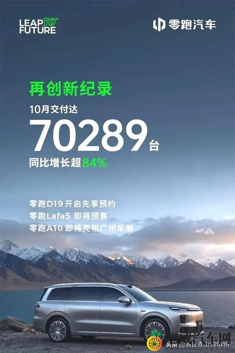 新势力销冠杀进前十！零跑7万台背后的技术逆袭真相-1