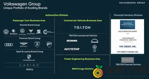 街头陌生车标越来越多？原来大厂都在玩“分身术”！-2