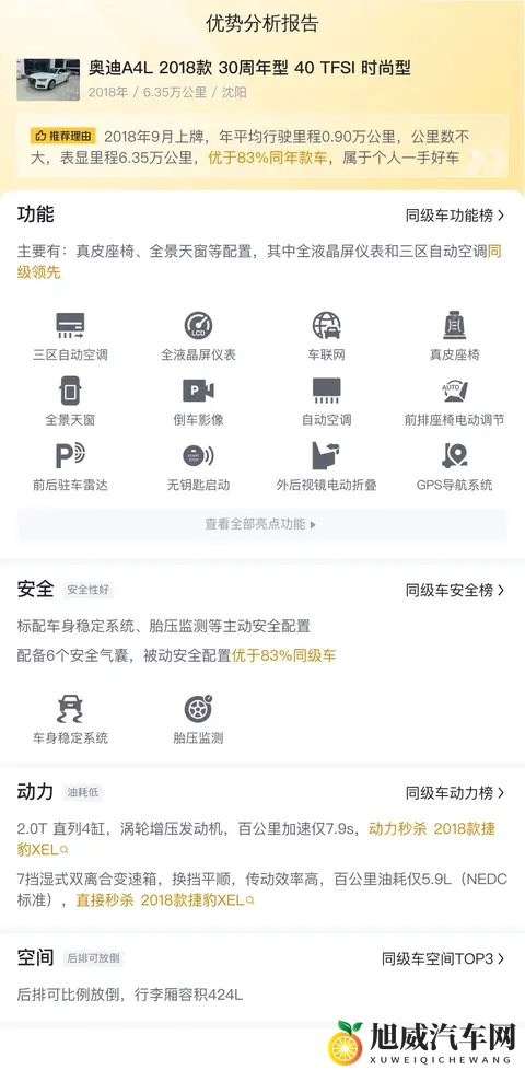 参考价打骨折！6万公里奥迪A4L，圆你豪车梦？-2