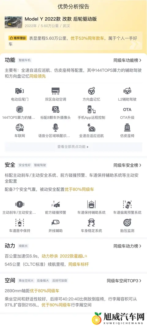 14万多拿下22年特斯拉Model Y，代步通勤不二之选？-1