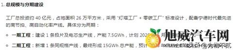 北汽蓝谷的大电池、产能和最后两个月的销量？-2