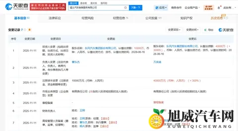 猛士汽车销售服务公司增资-1