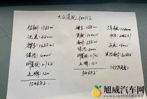 全款还是分期？途观L 300TSI龙腾版优惠细节和真实感受都在这了！-2