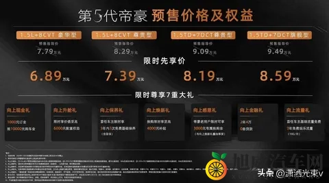 200斤胖子15万家用混动选车笔记（二）车型选择-1