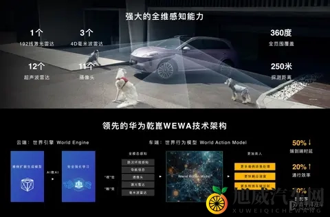 尚界H5上市43天交付10000台 推出购置税补贴方案-1