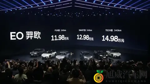 官宣!李凤刚出任北京现代总经理-1