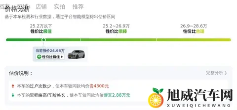 25万拿下17年路虎揽胜运动，圆你豪华SUV梦-1