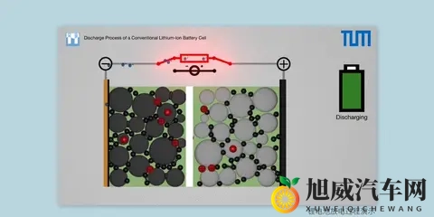插混好还是增程好？新能源汽车巨头比亚迪早已给出答案-1