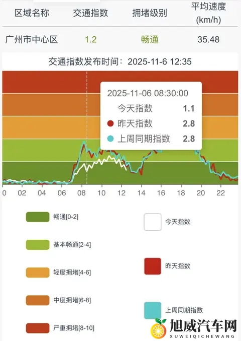 网曝黑料猛料吃瓜反差婊：网络热议揭秘，吃瓜群众看反差演技-2