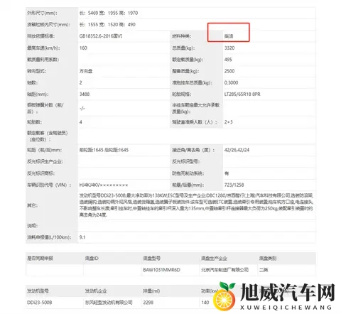 北汽制造212皮卡版正式申报，外观很复古硬朗，搭载23T柴油动力-3