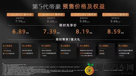 吉利拿出诚意！全新帝豪预售779万元起，15L和15T，全系自动挡-1