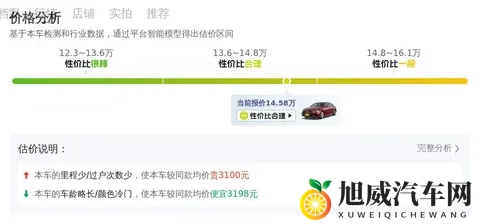 16万公里准新奔驰A级，一手车源，15万内拿下！-1