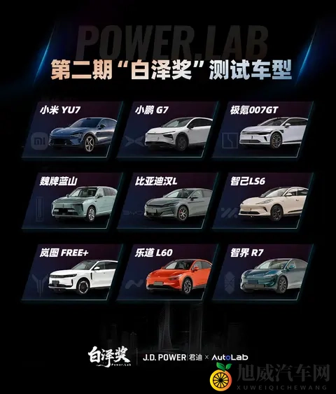 白泽奖第二期预告！20-30万级9车全场景大考来了-1