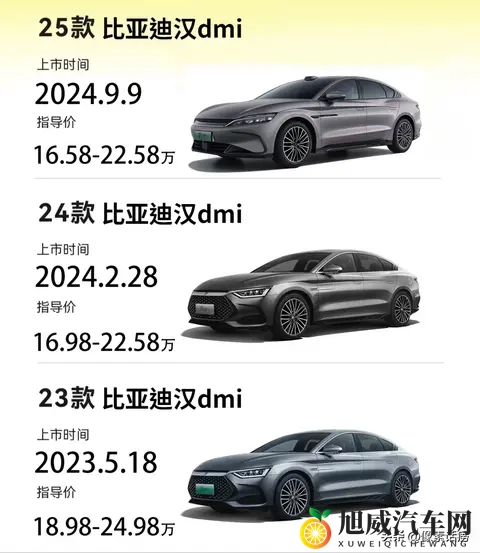 小米SU7：换代争议，还是继续增加产能？-1