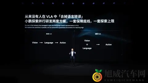 小鹏从造车到押注“物理AI”，一场豪赌还是未来已来？-1