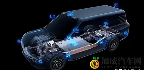 从铁疙瘩到电子脑 为啥买车不能光看四个轮子-1