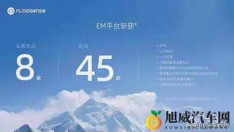 华为500线激光雷达还没发，对手已经装车卖了？这差距藏不住了！-1