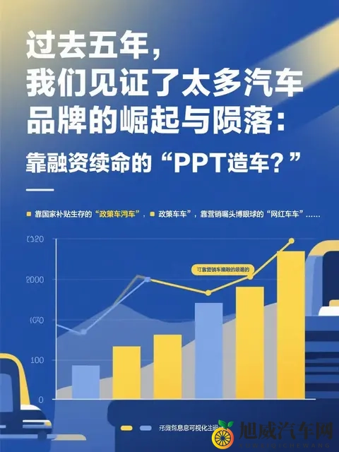 何以奔驰，惟有奔驰：当汽车行业进入“马拉松时代”-3