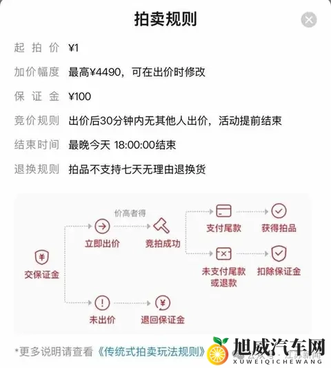 黄色软站：新型材料引领汽车制造新潮流，环保性能再升级-1