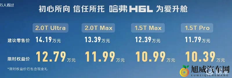 哈弗H6L正式上市，售价1039万起，大五座就是实用-1