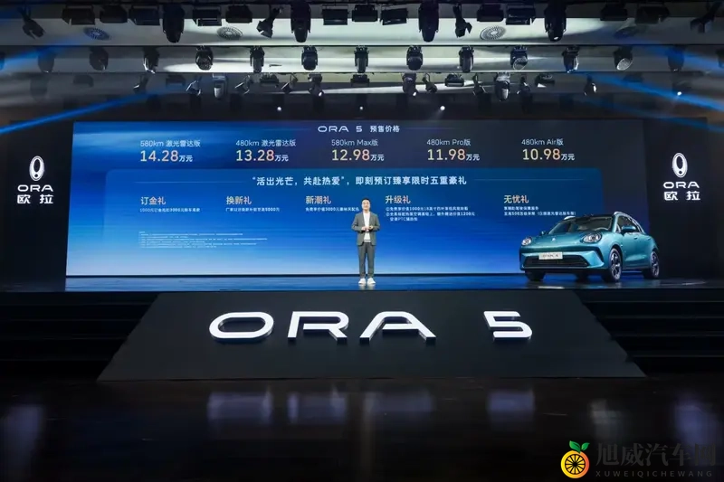 1098万起预售的欧拉5,破局A级纯电SUV红海?-1