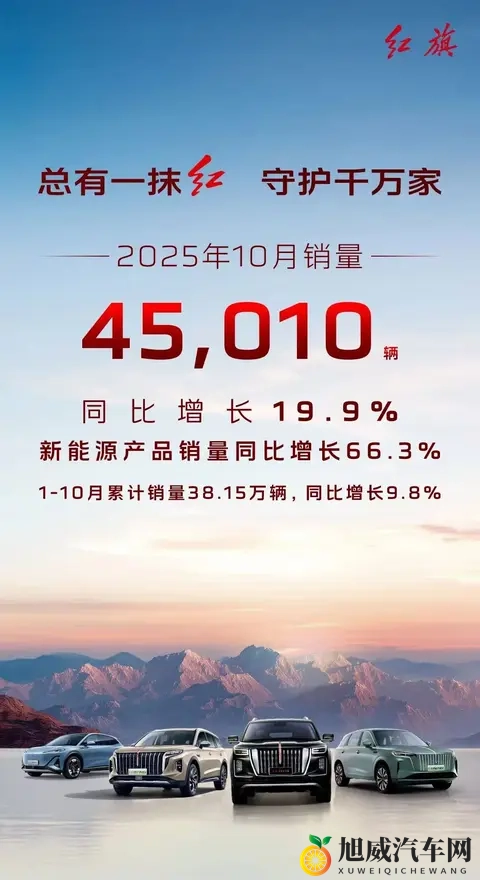 长安、红旗10月销量公布，均实现正增长-2