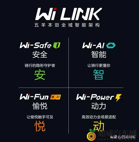 五羊本田U be+，更好看，更实用的一线品牌电摩。-3