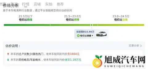 一手准新奔驰C级，38万公里，228万开回家-1
