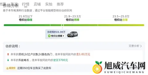 五月天婷婷丁香花:新能源汽车领衔,豪华轿车受捧,SUV成家庭首选-2