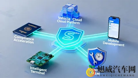 东盟市场能否成为车路云出海第二战场？-3