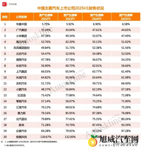 调教话语：汽车操控秘籍：轻松提升驾驶快感-2