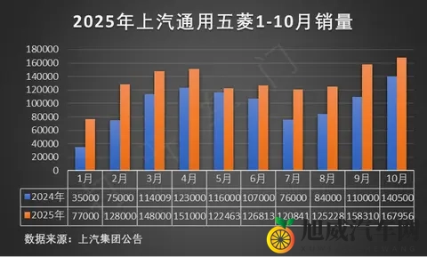 “移动大平层”&“操控之王”，腾势N8L的产品逻辑是什么-1