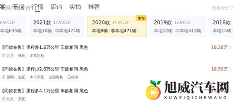 17万多拿下宝马5系，豪华座驾轻松拥有！-2