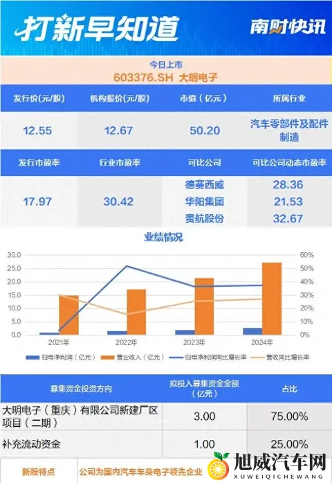 男人和女人一起差差差：男女携手，共同成长，步步为赢-2