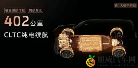 预售3369万起！智己 LS9 藏着多少黑科技？-2