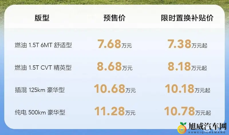 男人操女人的APP：智能座舱进化,重新定义出行体验-3