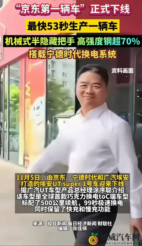 亚洲欧洲一区：汽车产业升级加速，新能源汽车市场迎爆发新机遇-2