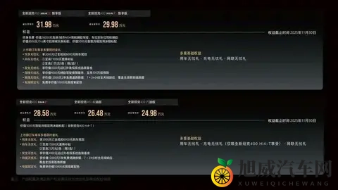 【新车问答】全新坦克400上市，是“真香”还是“观望”？-3