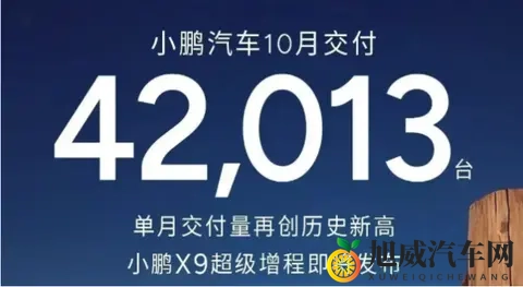 「蔚小理」彻底成为过去式，新势力10月销量暴涨暗藏着什么挑战？-2
