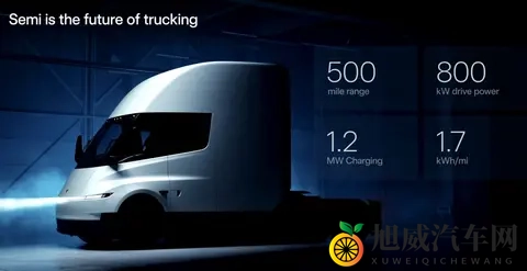 马斯克的万亿豪赌：特斯拉的未来之战-1