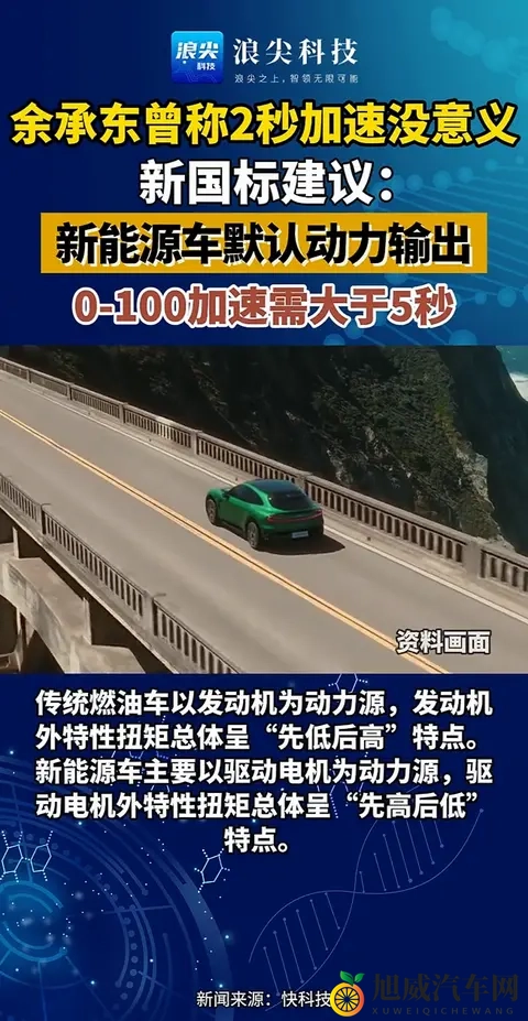 汽车安全新规来袭!加速、智驾、车门都有硬要求!-3