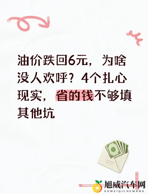 油价跌回6元，为啥没人欢呼？4个扎心现实，省的钱不够填其他坑-1