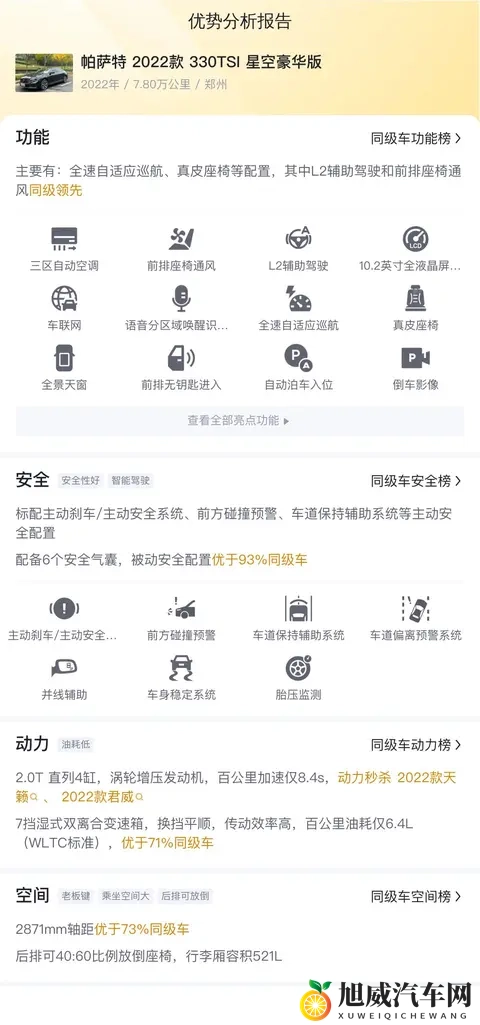 2022款帕萨特：78万公里，1198万，宜商宜家之选-1