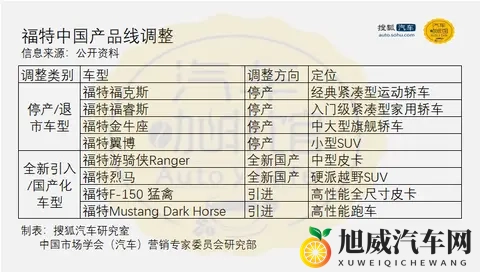 将界2 第三集 亲热：汽车挑战极限，揭秘未来驾驶科技激情！-1